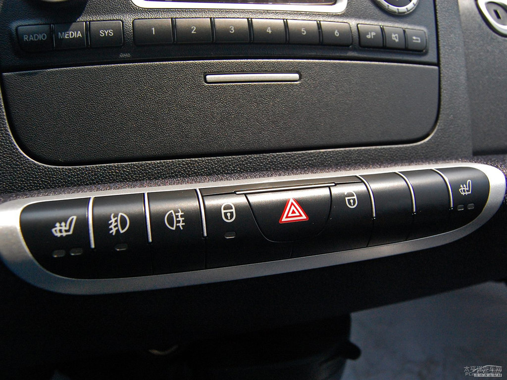 ɫsmart fortwo(ni)DƬ