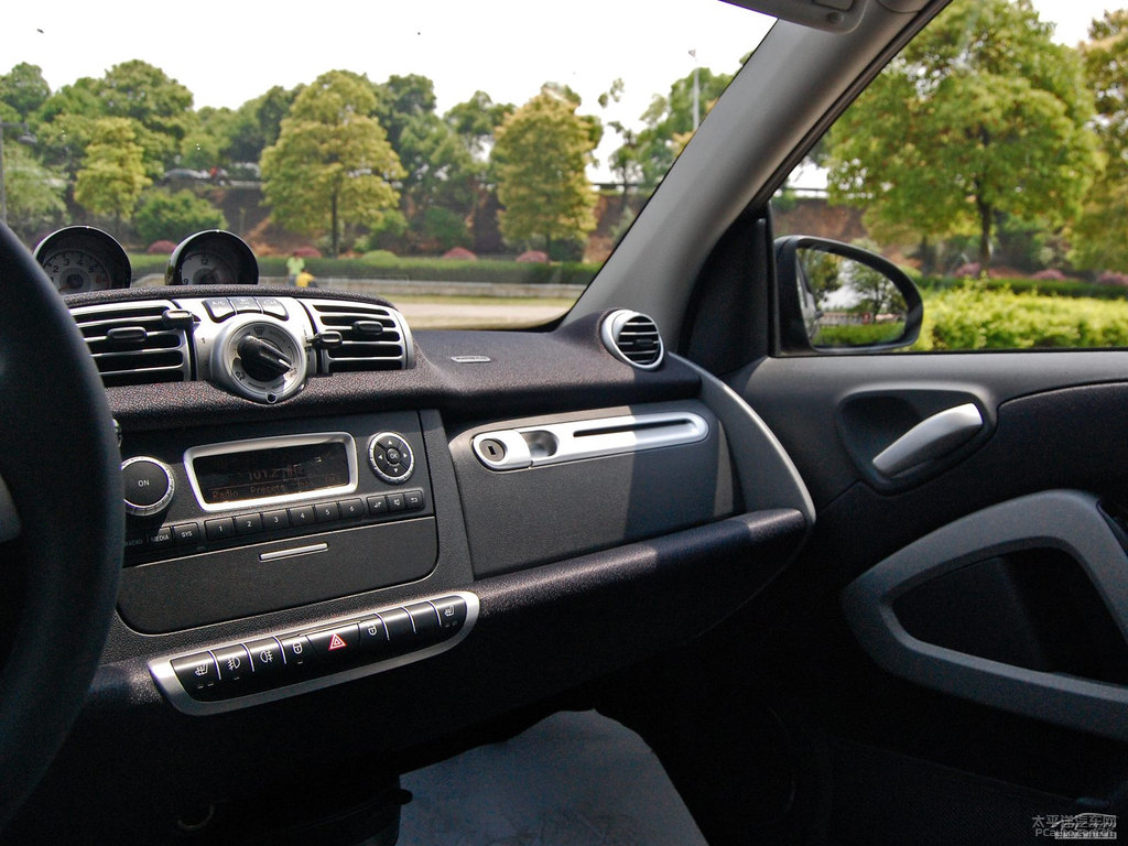ɫsmart fortwo(ni)DƬ