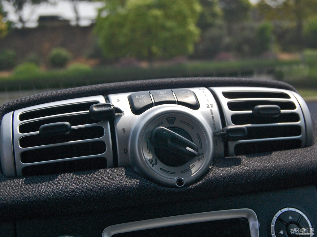 Gsmart fortwo(ni)DƬ