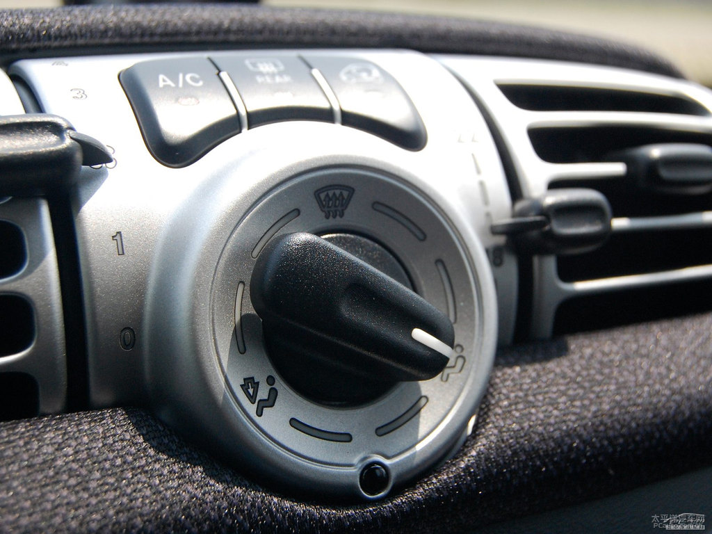 Gsmart fortwo(ni)DƬ