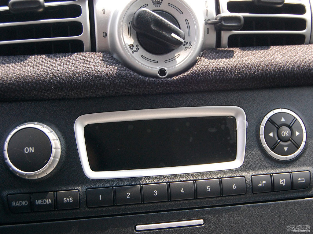 Gsmart fortwo(ni)DƬ