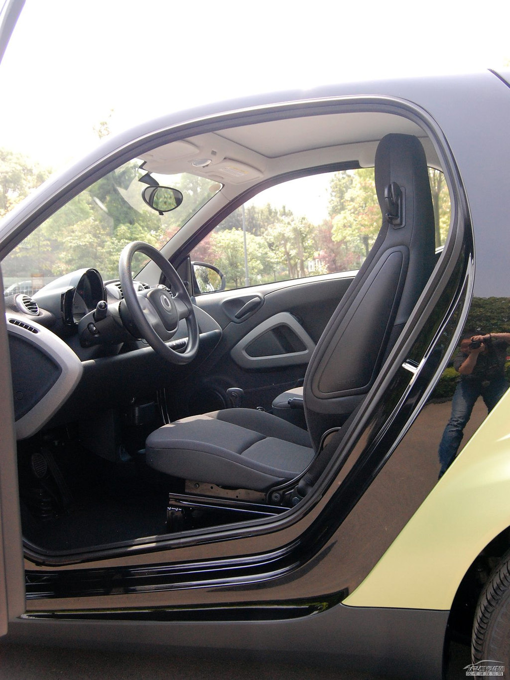 Gsmart fortwo(ni)DƬ