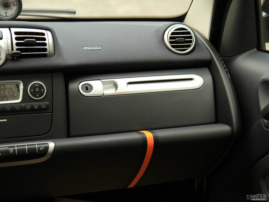 ɫsmart fortwo(ni)DƬ