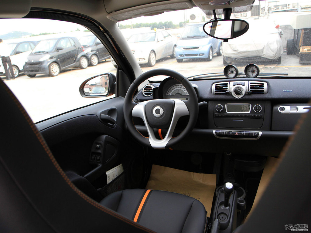 ɫsmart fortwo(ni)DƬ