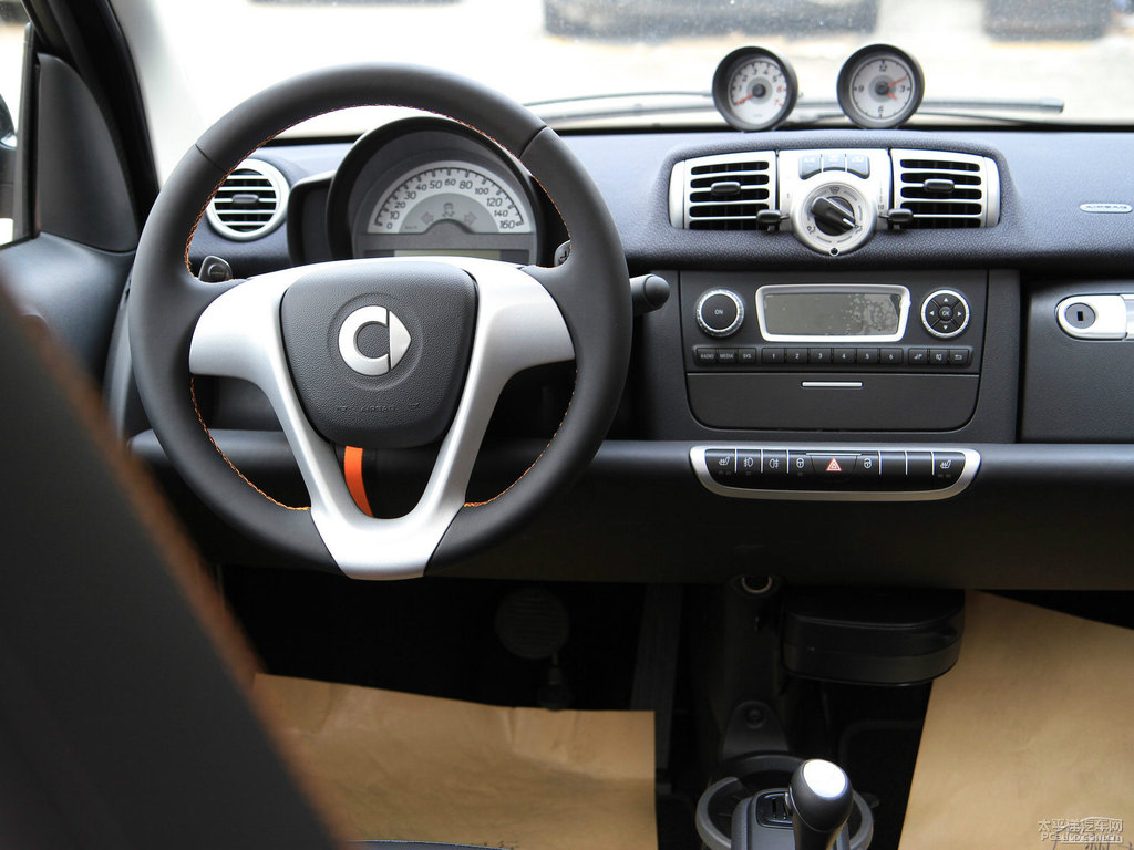 ɫsmart fortwo(ni)DƬ