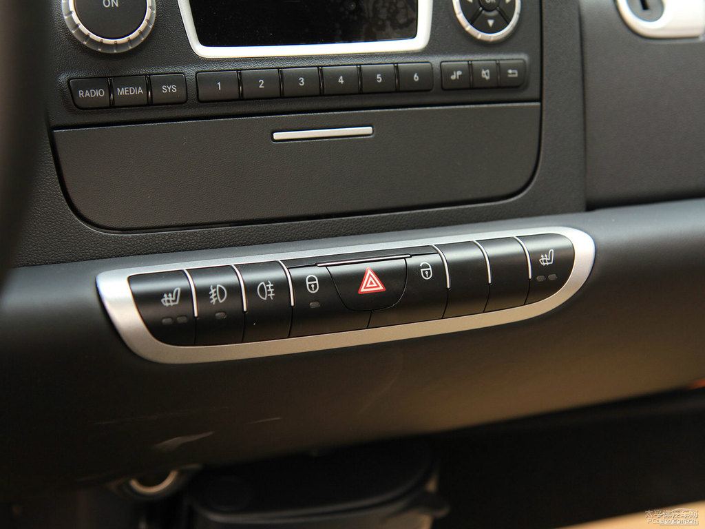 ɫsmart fortwo(ni)DƬ