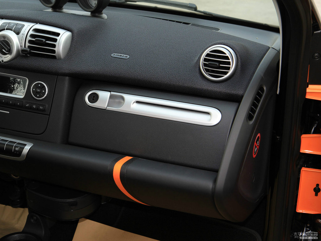 ɫsmart fortwo(ni)DƬ