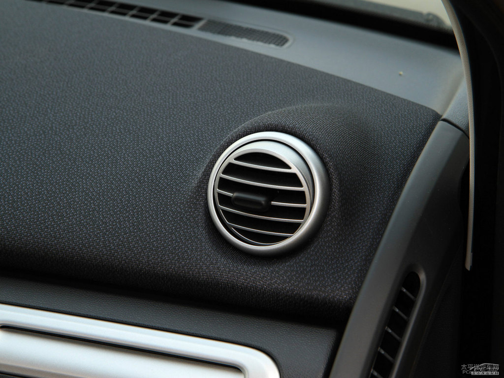 ɫsmart fortwo(ni)DƬ