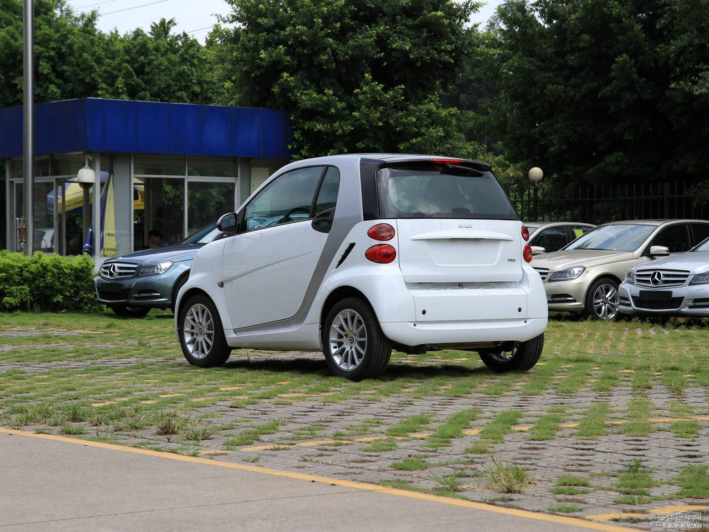 ˮsmart fortwo^DƬ