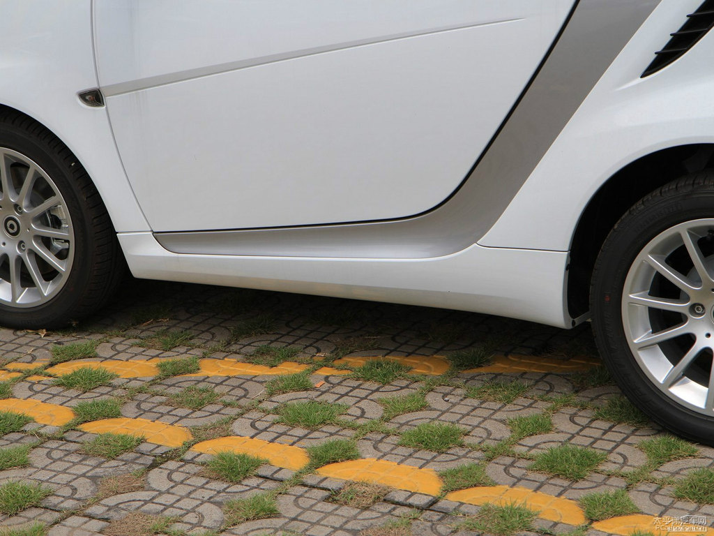 ˮsmart fortwo^DƬ