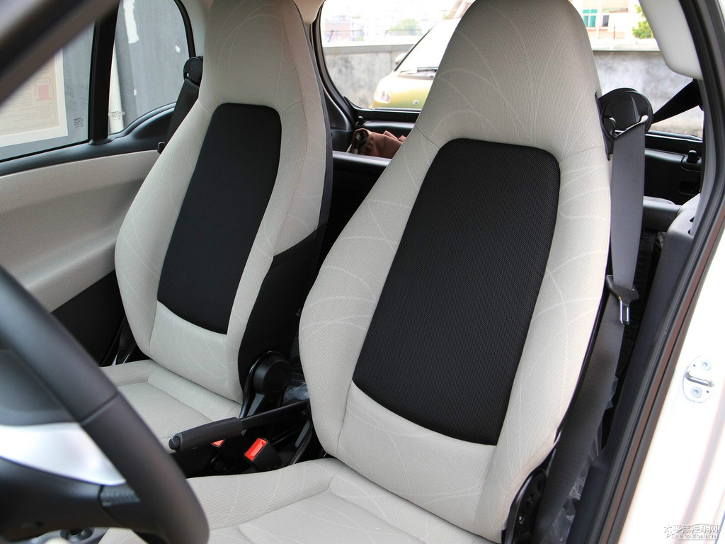 ˮsmart fortwo(ni)DƬ