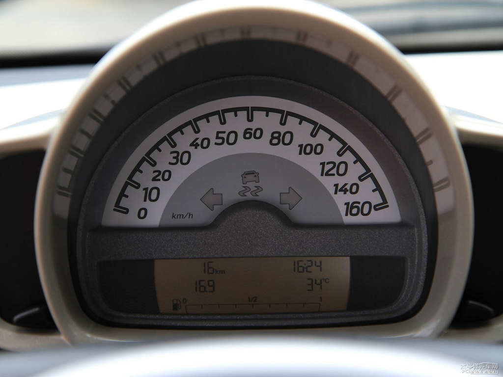 ˮsmart fortwo(ni)DƬ