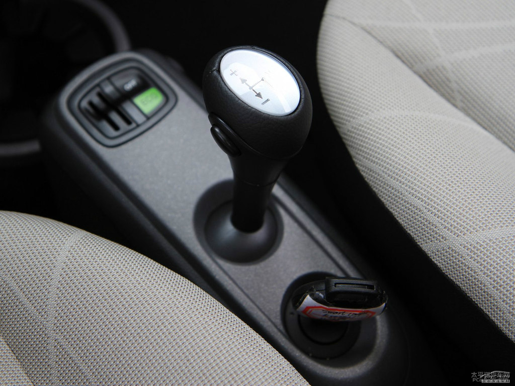 ˮsmart fortwo(ni)DƬ