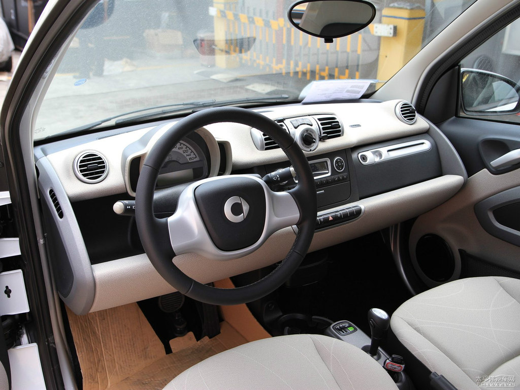 ˮsmart fortwo(ni)DƬ