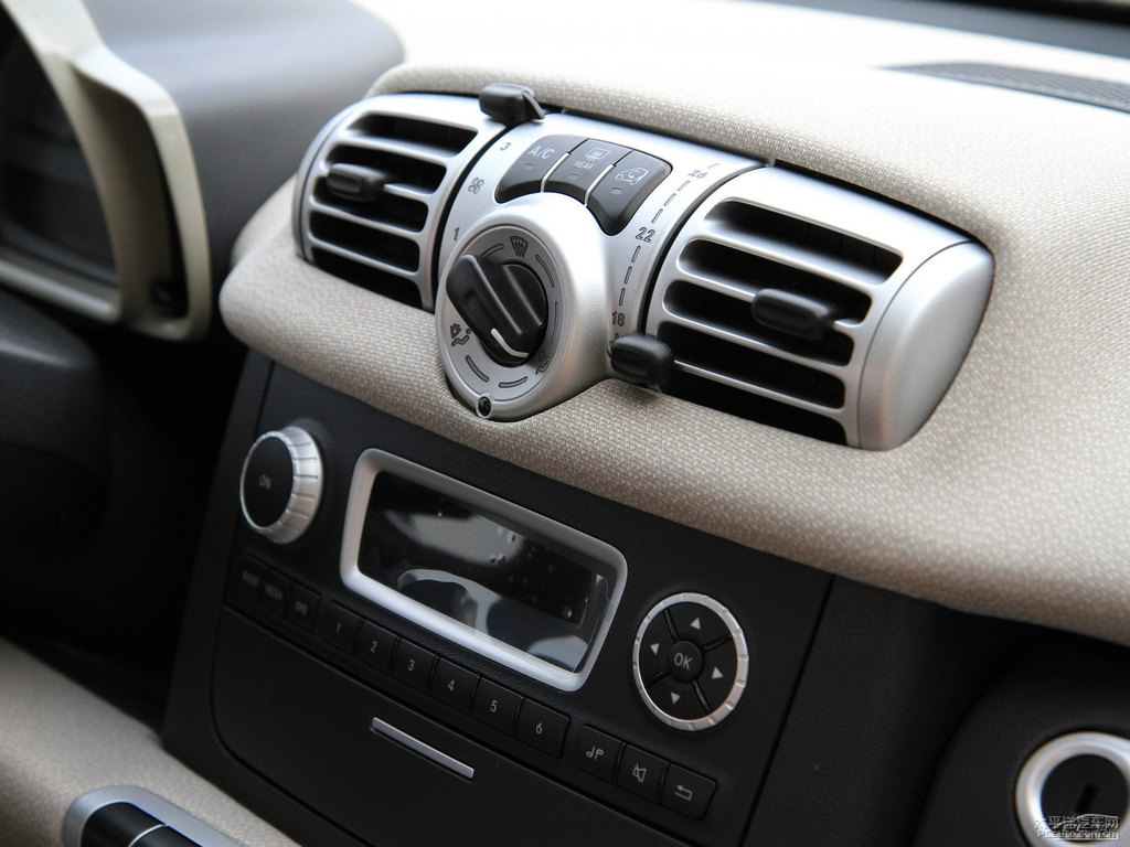 ˮsmart fortwo(ni)DƬ