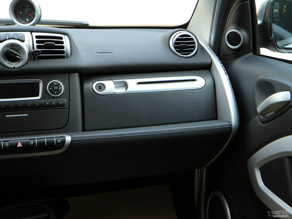 yɫsmart fortwo(ni)DƬ