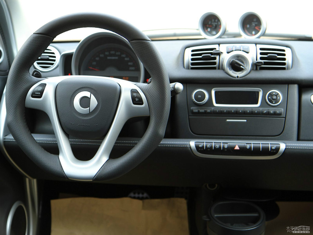yɫsmart fortwo(ni)DƬ
