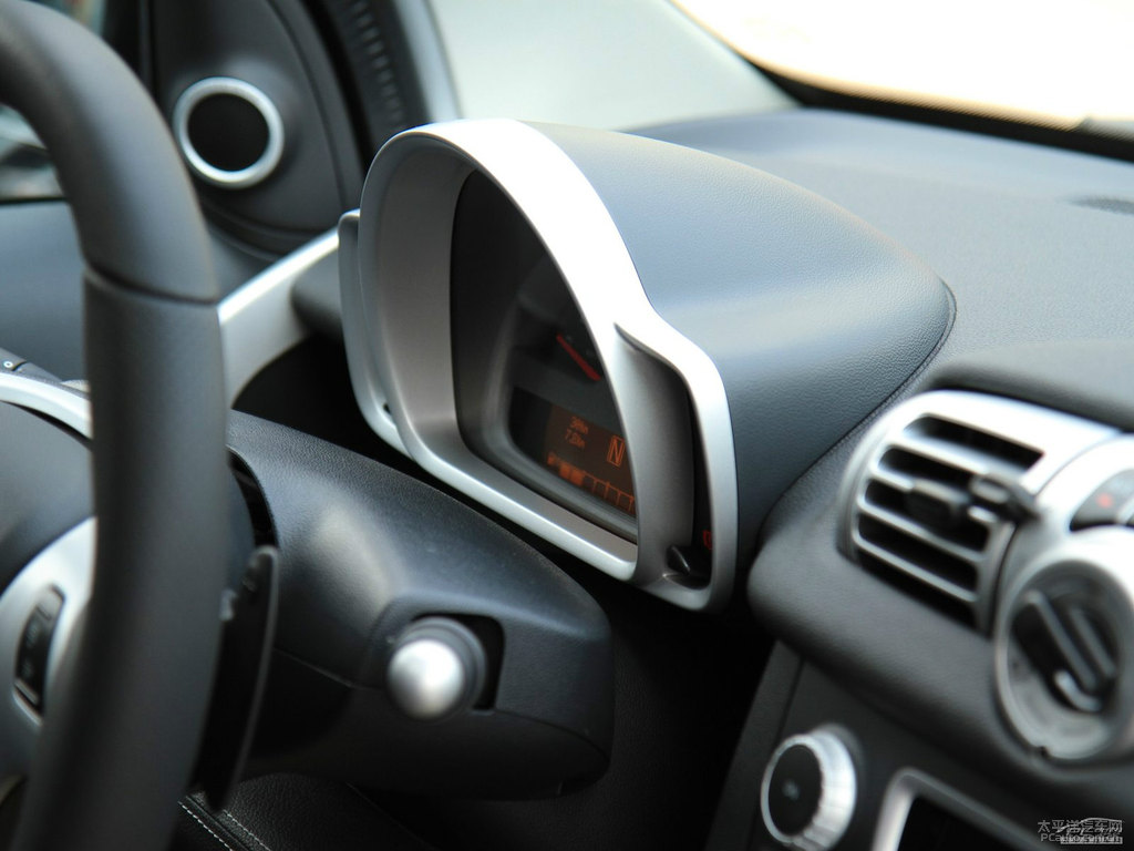 yɫsmart fortwo(ni)DƬ