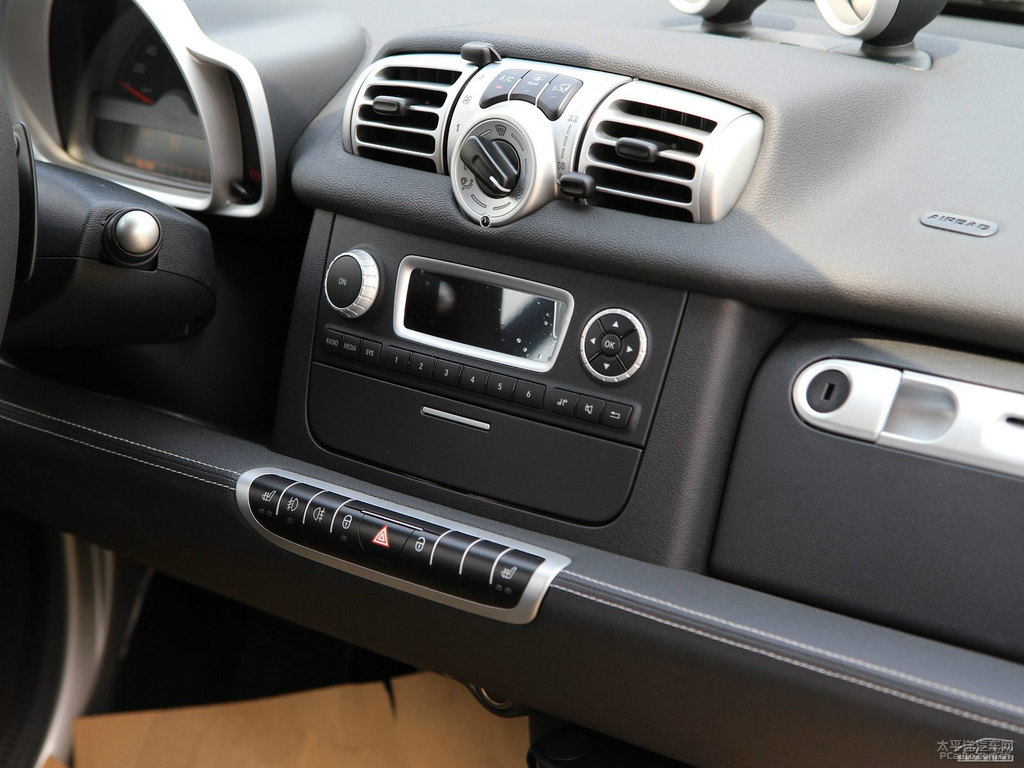 yɫsmart fortwo(ni)DƬ