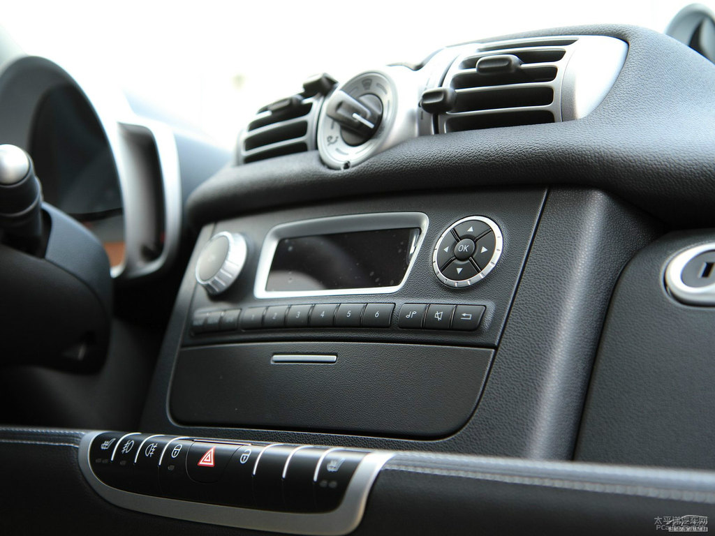 yɫsmart fortwo(ni)DƬ