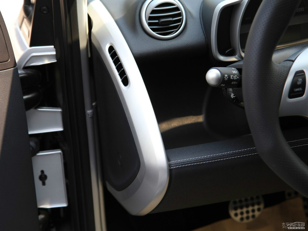 yɫsmart fortwo(ni)DƬ