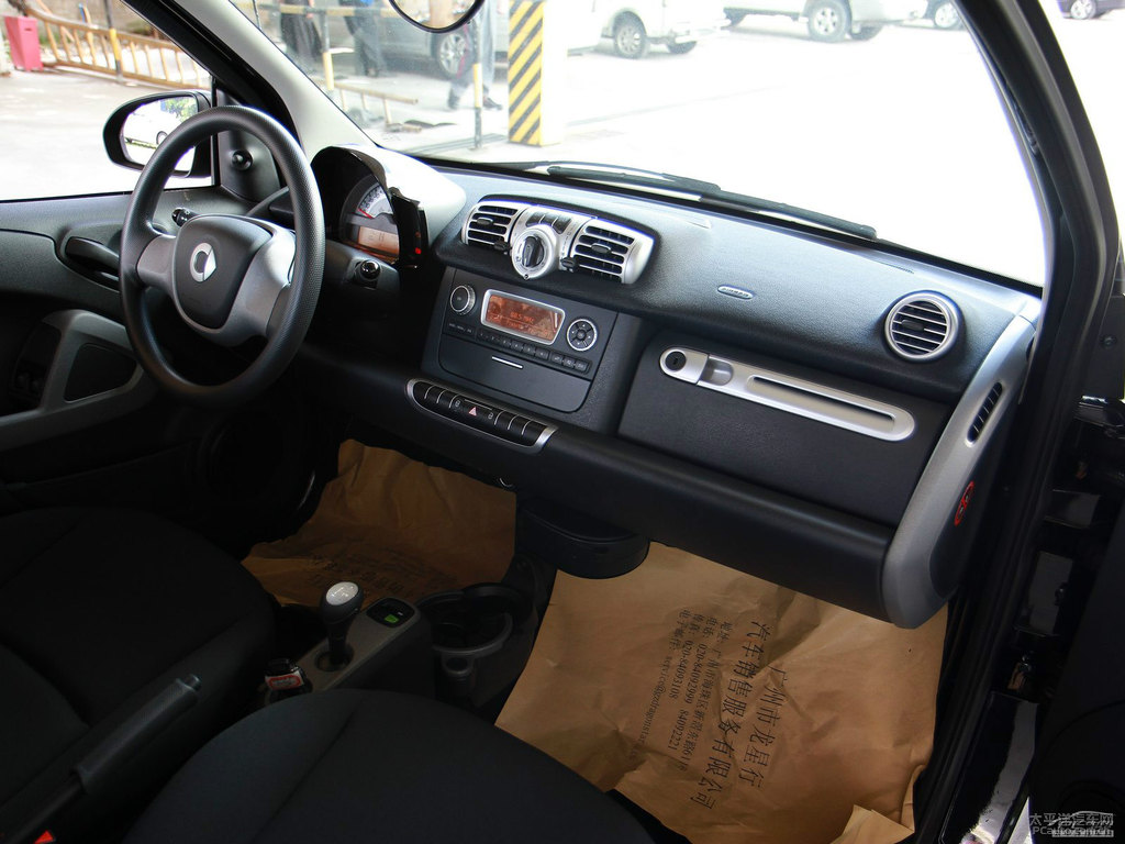 ɫsmart fortwo(ni)DƬ