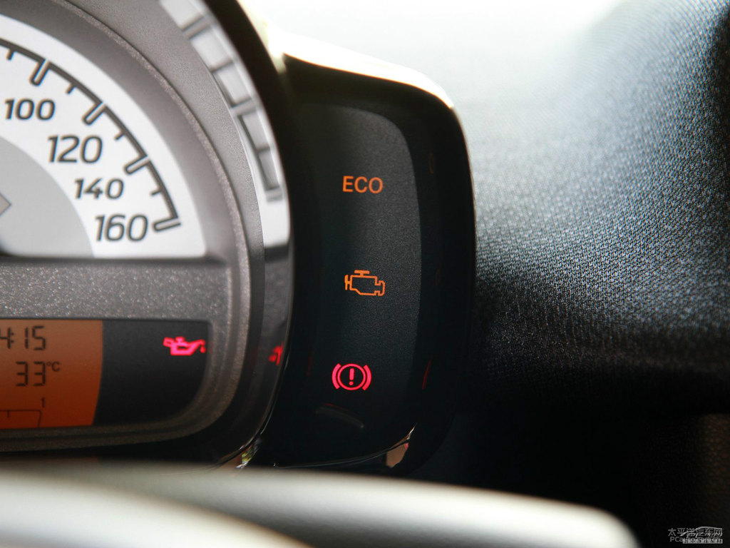 ɫsmart fortwo(ni)DƬ