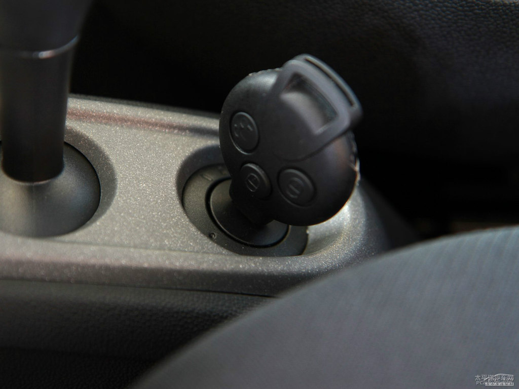 ɫsmart fortwo(ni)DƬ