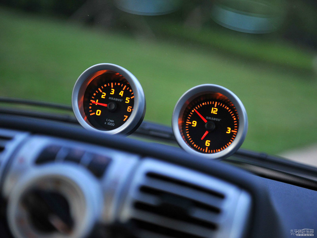ɫsmart fortwo(ni)DƬ