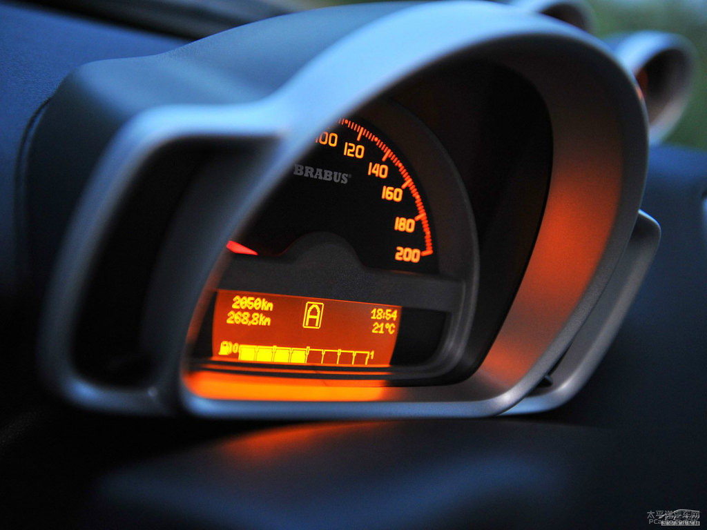 ɫsmart fortwo(ni)DƬ