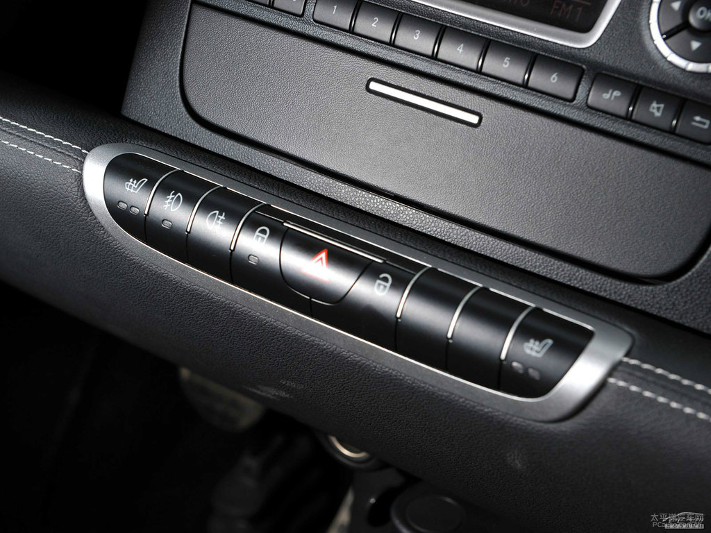 ɫsmart fortwo(ni)DƬ