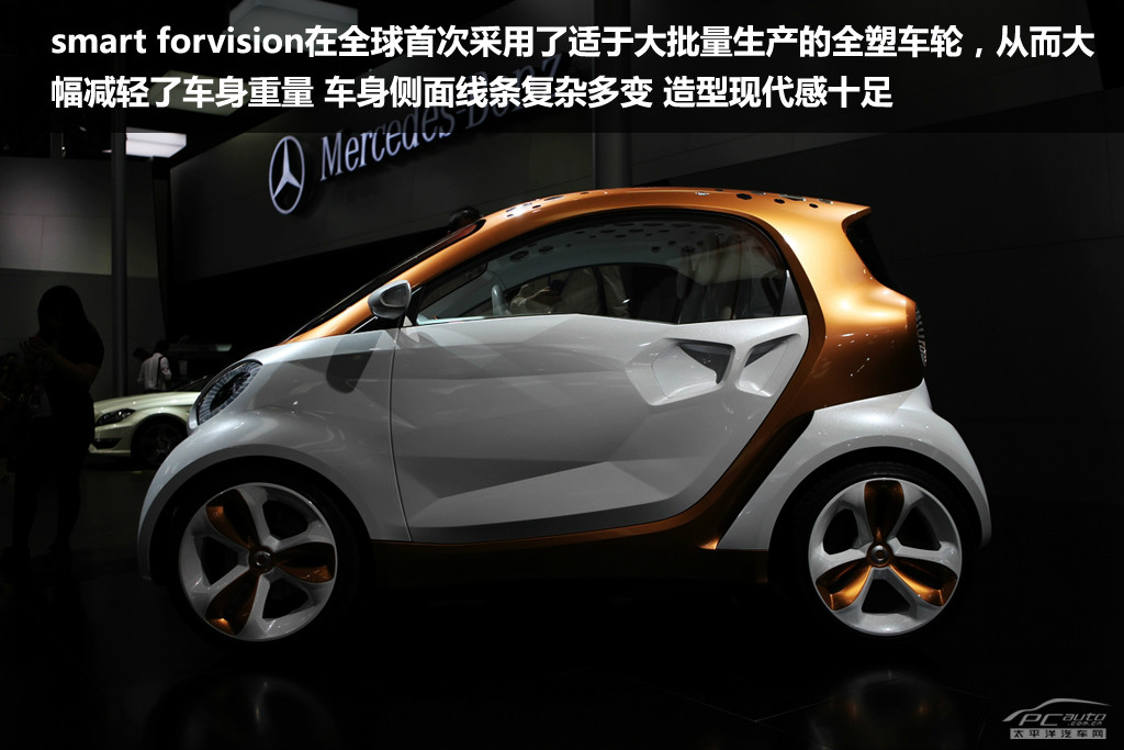 smart forvision圖解高清大圖