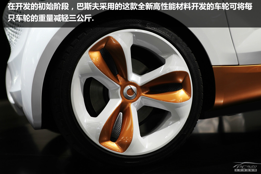 smart forvision圖解高清大圖