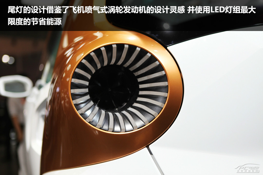 smart forvision圖解高清大圖