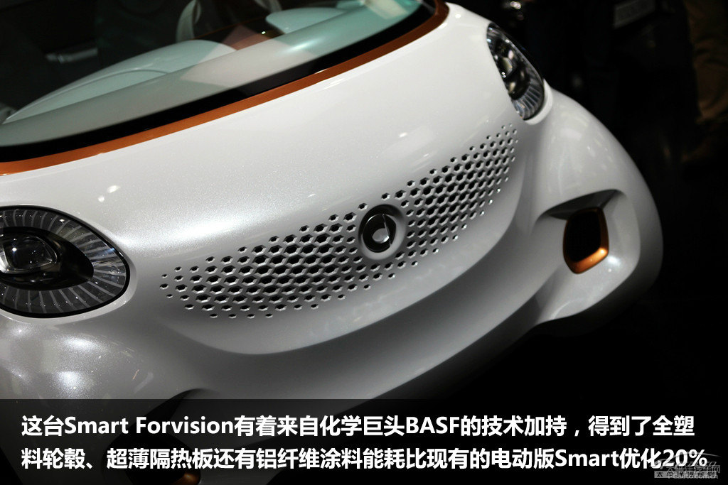 smart forvisionDƬ