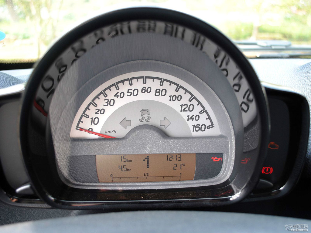\{(ln)ɫsmart fortwo(ni)DƬ