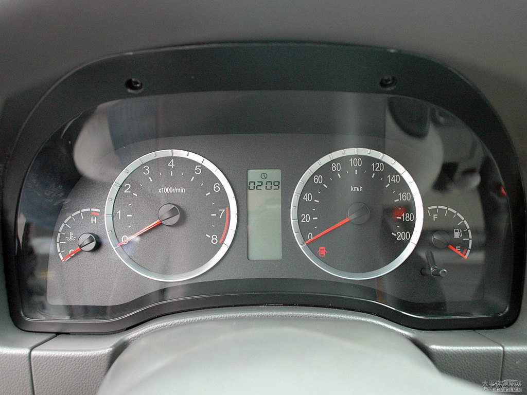 ػұ̩Z200(ni)DƬ