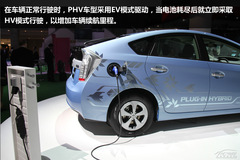 +(dng) D|܇չSJ˹PHV