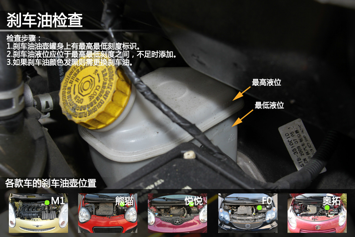 瑞麒M1圖解高清大圖