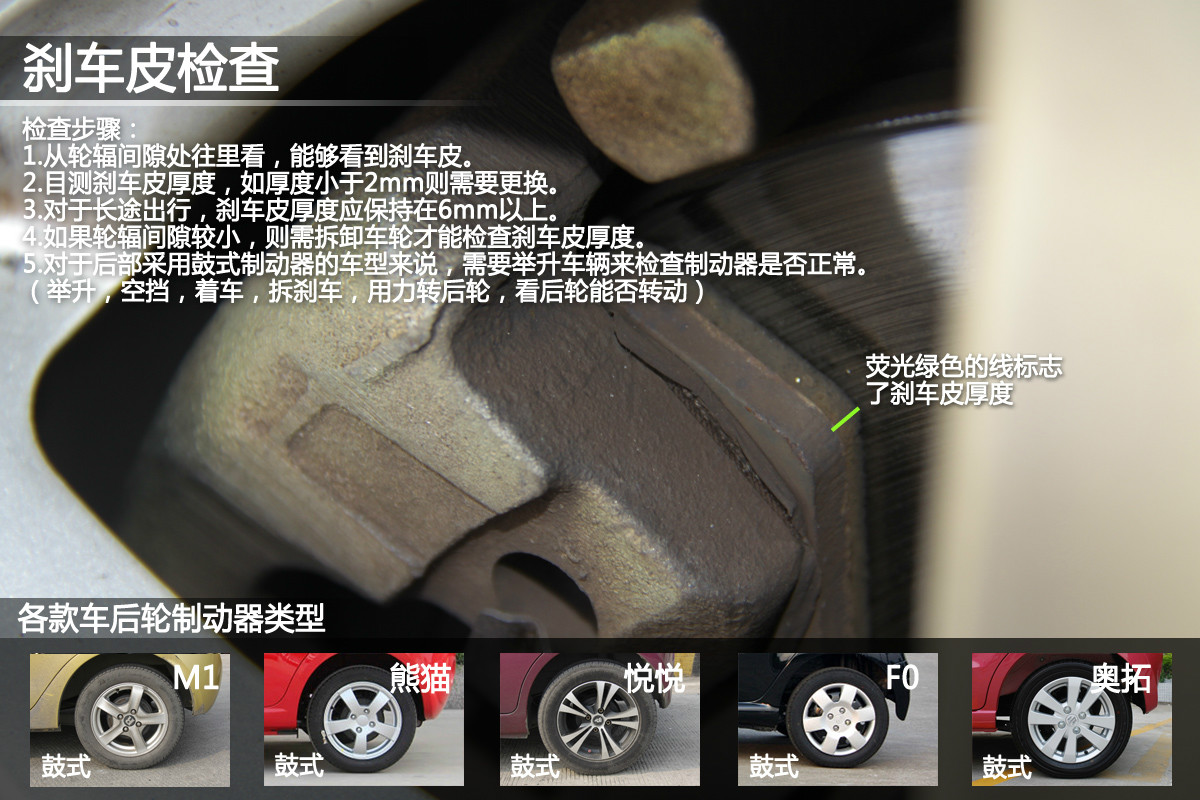 瑞麒M1圖解高清大圖