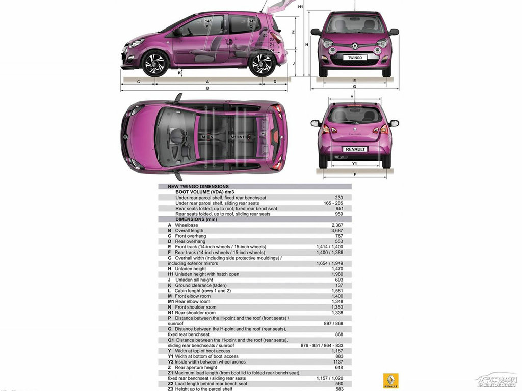 ZTwingo(x)(ji)DƬ
