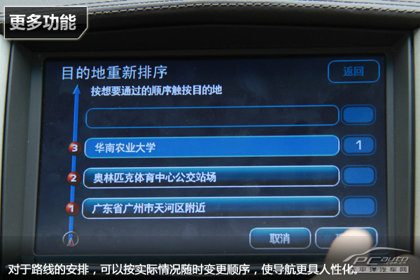 SLS賽威圖解高清大圖