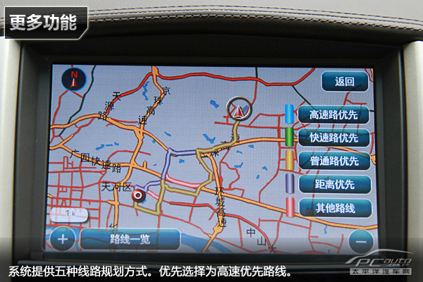 SLS賽威圖解高清大圖