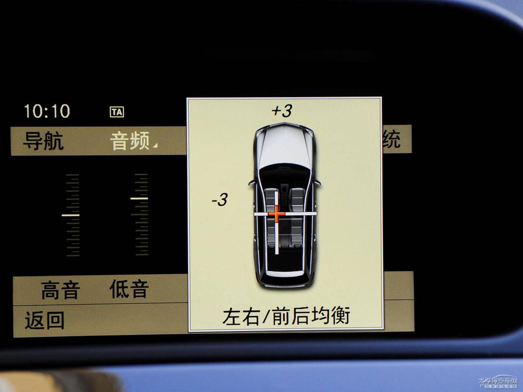 磁鐵黑奔馳C級內(nèi)飾圖片