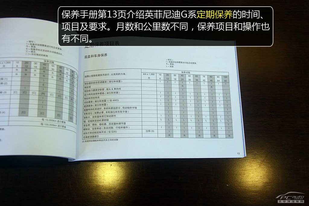 英菲尼迪G圖解高清大圖