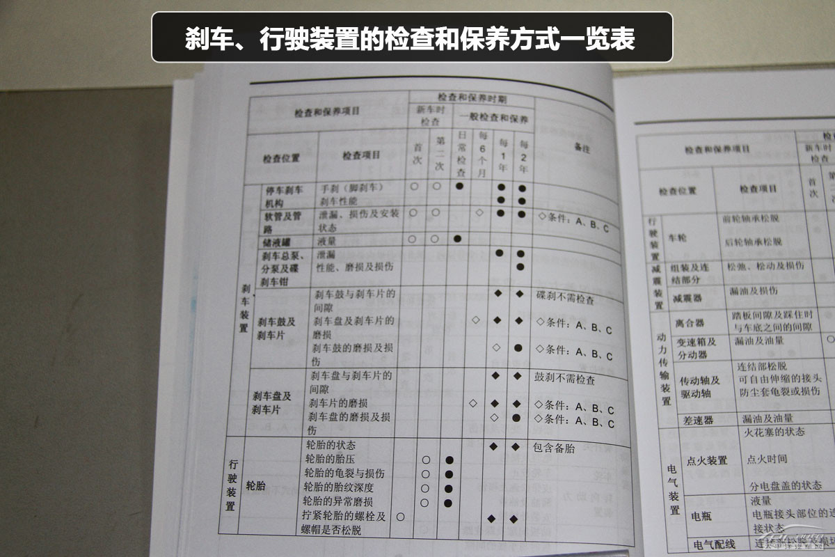 凱澤西圖解高清大圖