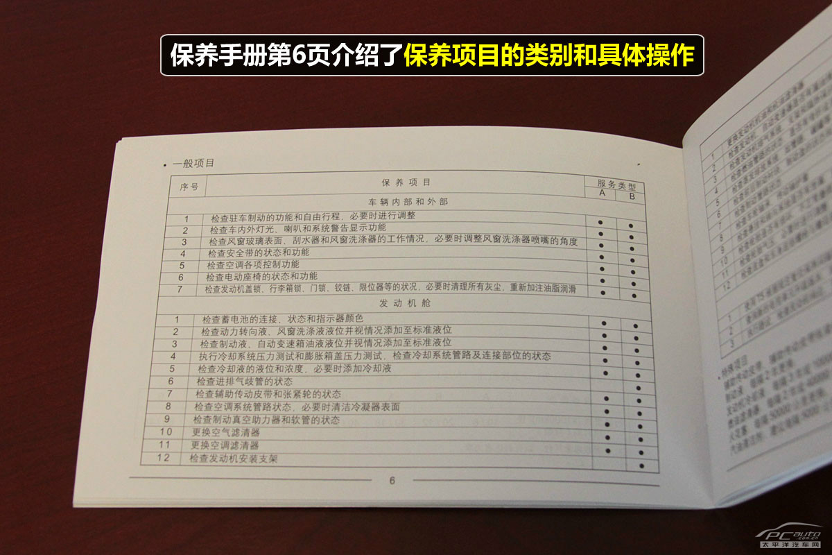 榮威W5圖解高清大圖