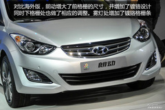 cвͬ F(xin)Ʉ(dng)܇չD 