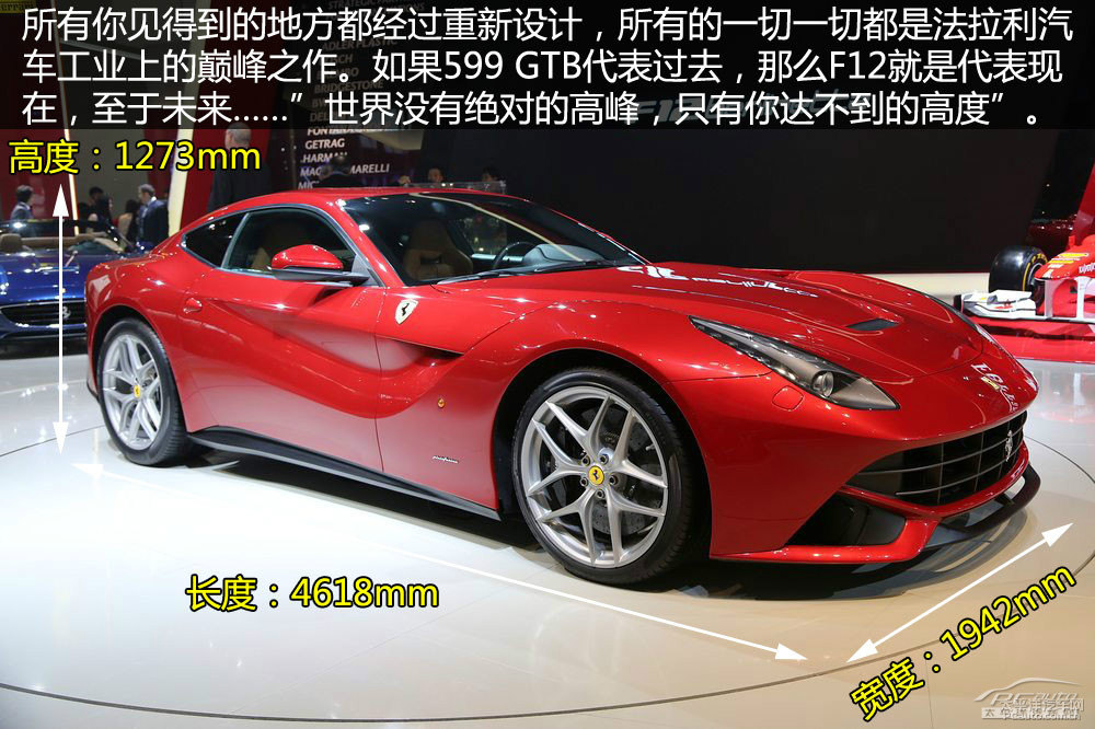 F12berlinettaDƬ