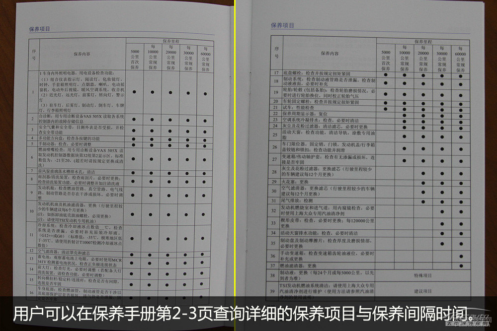 大众途安全系车型保养详解图解680609(113/132)